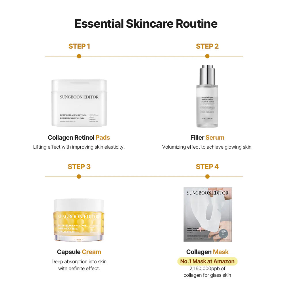 Sungboon Editor Deep Collagen Retinol Power Boosting Capsule Cream 50ml