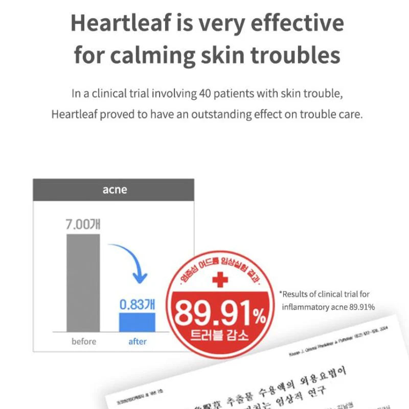 Anua Heartleaf 77% Soothing Toner 250ml